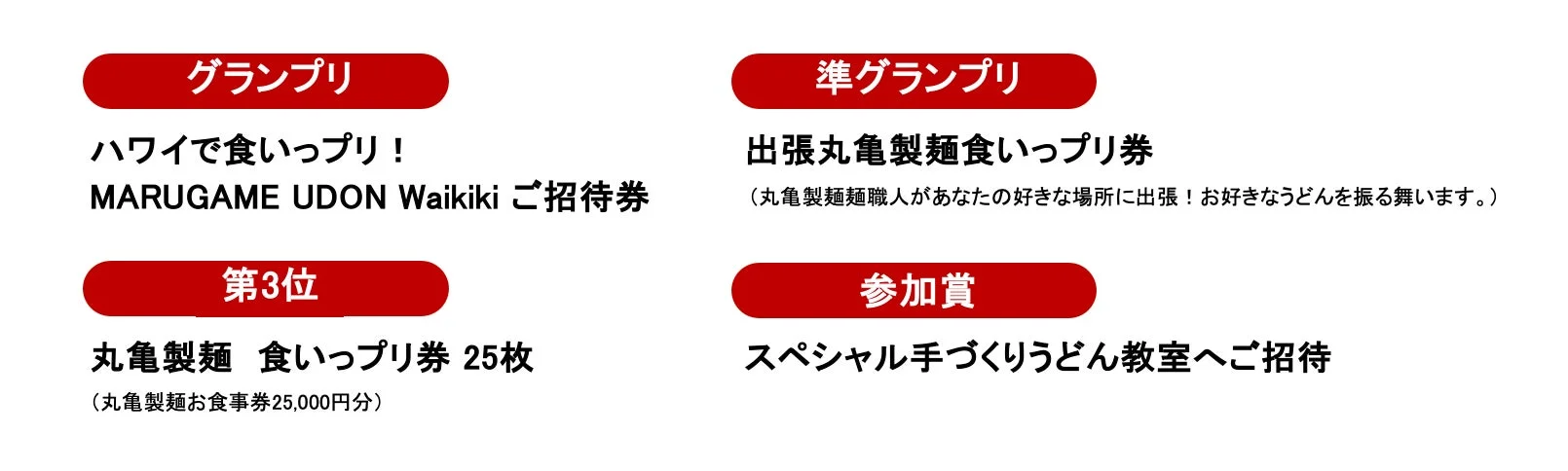 丸亀食いっプリ！グランプリの賞品一覧
