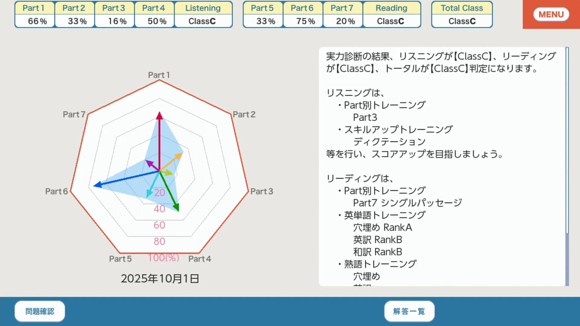 『毎日学習でステップアップ TOEIC® L&R テスト』の実力診断結果レーダーチャート