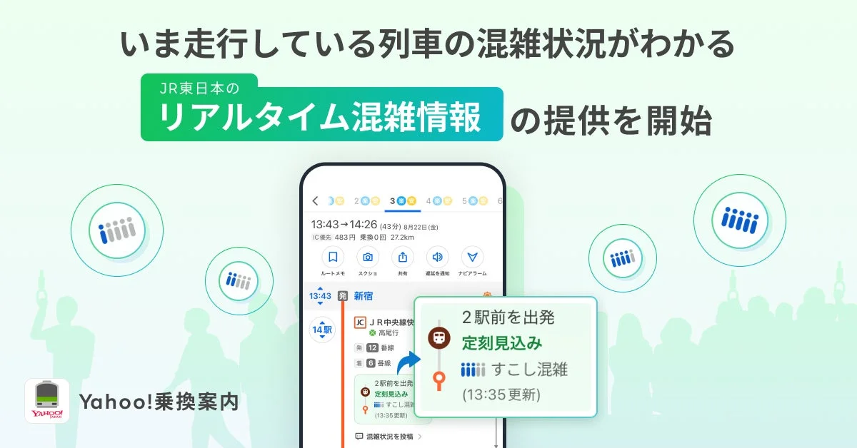 Yahoo!乗換案内にJR東日本の「リアルタイム混雑情報」が登場！　10月23日より提供開始