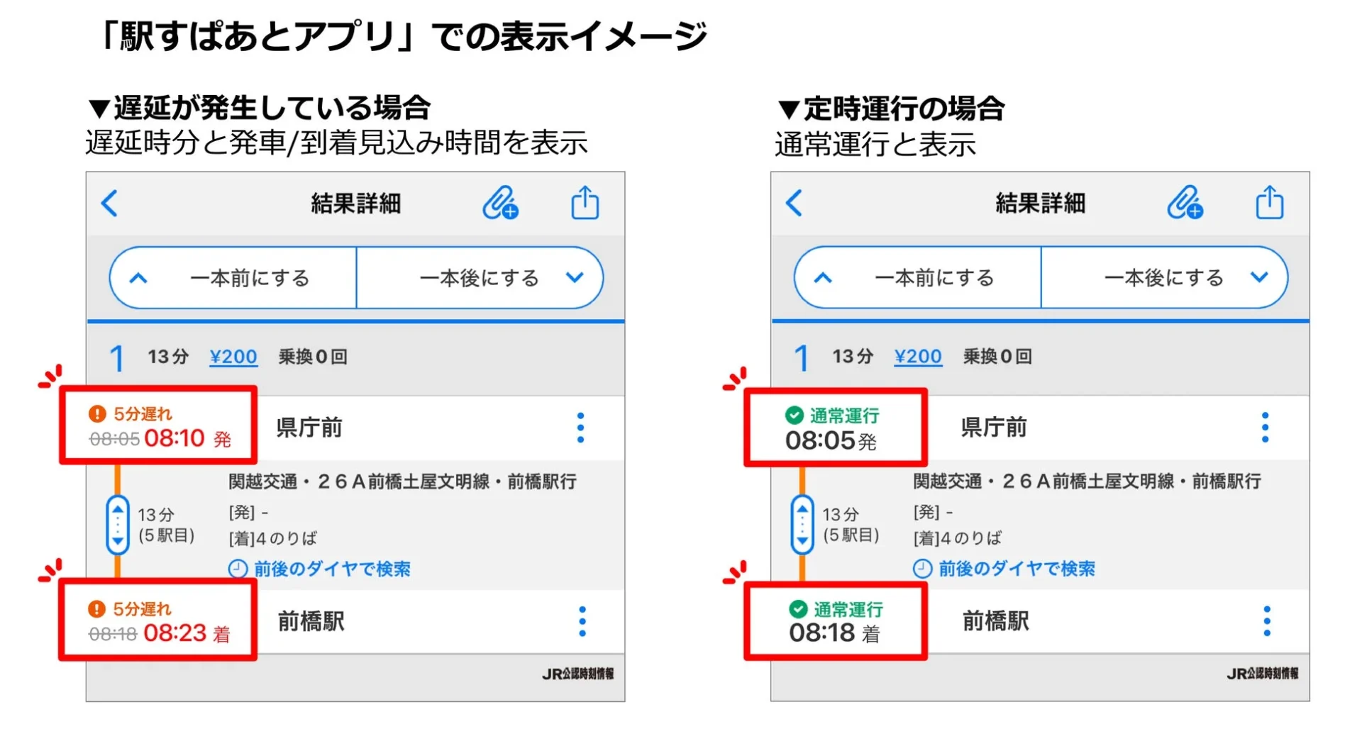駅すぱあとアプリの遅延時と定時運行時の表示画面イメージ