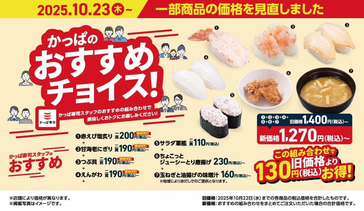 かっぱ寿司が価格改定！　人気ネタが最大100円OFF、10月23日より