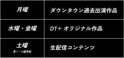 DOWNTOWN+の毎週のコンテンツ更新スケジュール表。月曜は過去出演作品、水・金はオリジナル作品、土曜は生配信と記載