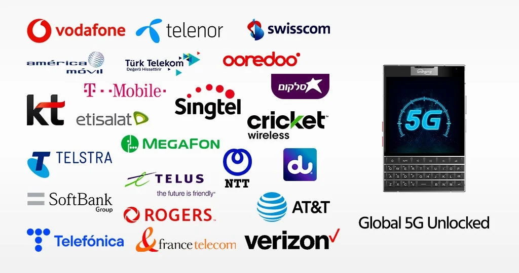 Global 5G Unlockedを示すTitan2と世界各国の通信キャリアロゴ