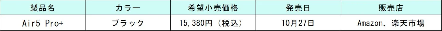 Air5 Pro+ 製品基本情報（製品名、カラー、価格、発売日、販売店）