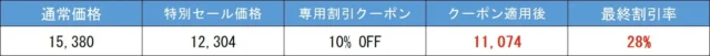 Air5 Pro+ 特別セール価格と割引率詳細表