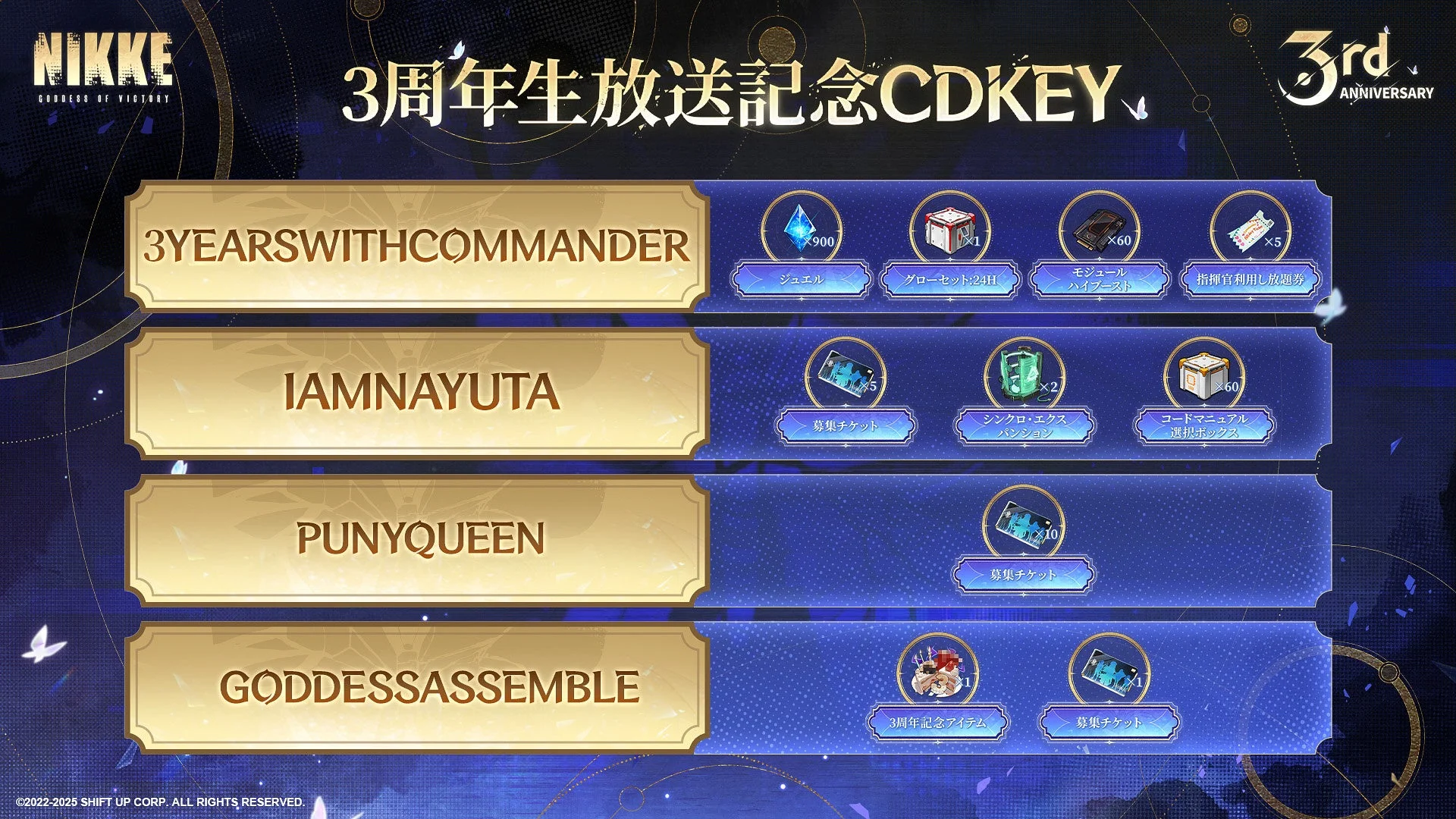 3周年記念生放送で配布されたCDKEYと獲得報酬一覧