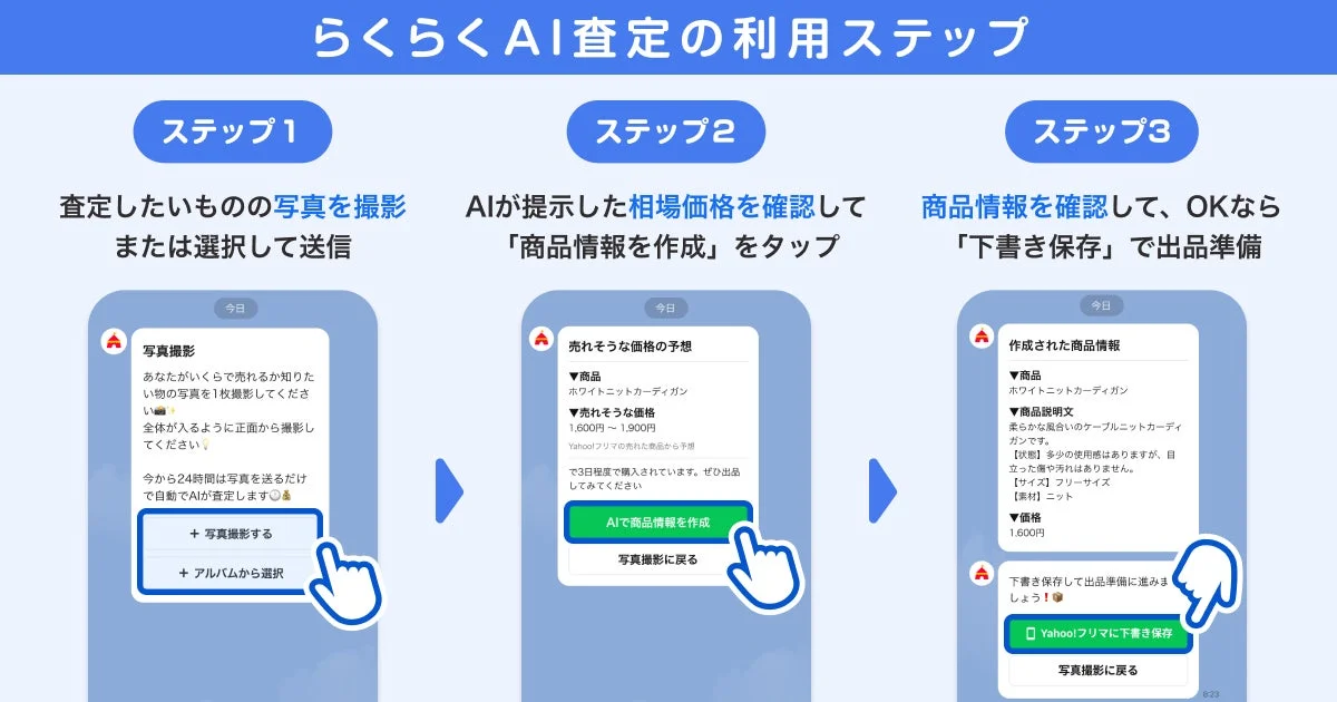 Yahoo!フリマのらくらくAI査定における写真撮影から下書き保存までの操作ステップ