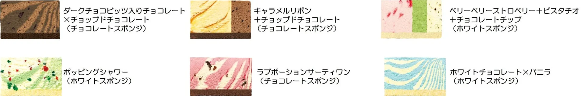 すみっコぐらしクリスマスパレット6のフレーバー断面図と種類