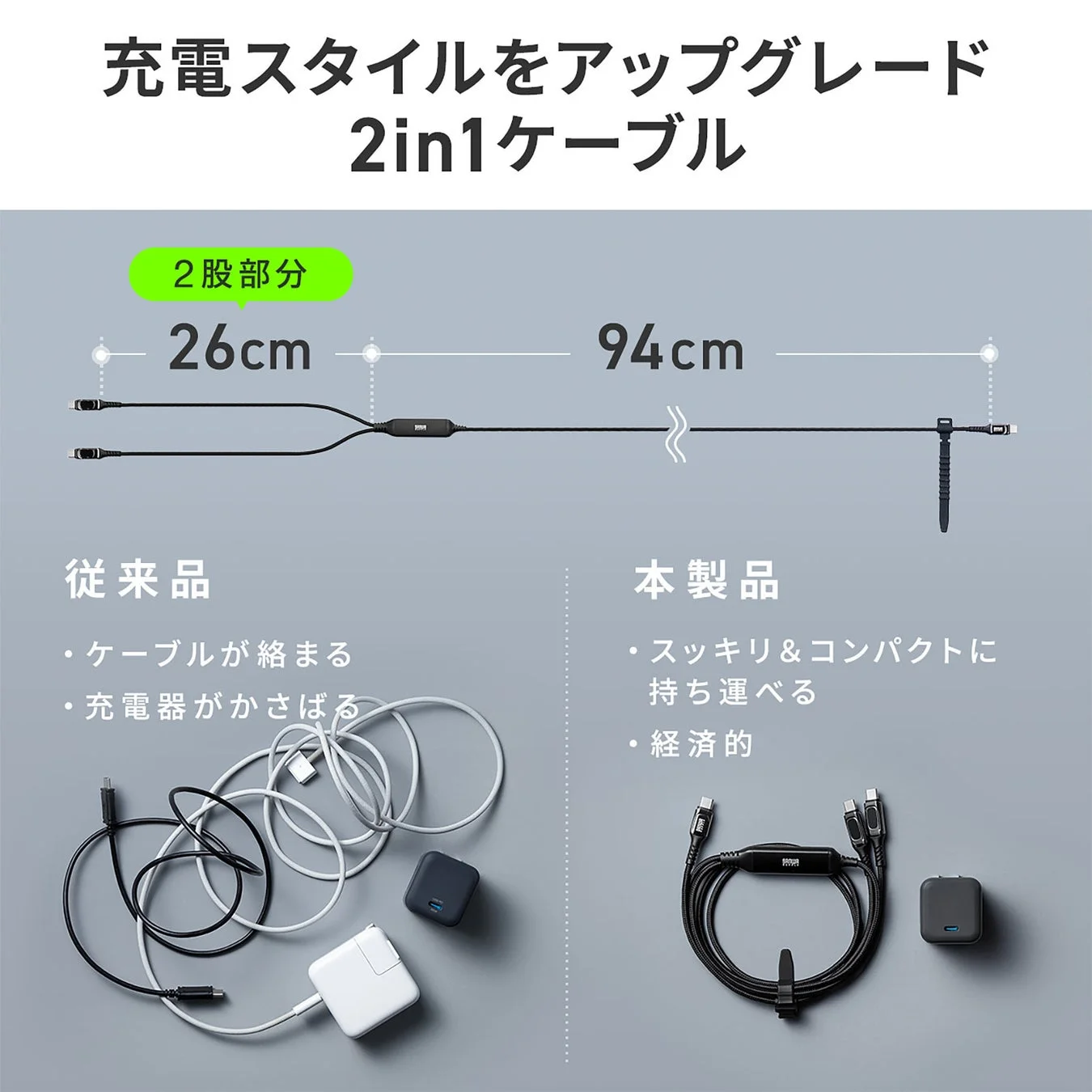 2in1ケーブルの長さと従来のケーブルと比較したコンパクトさ