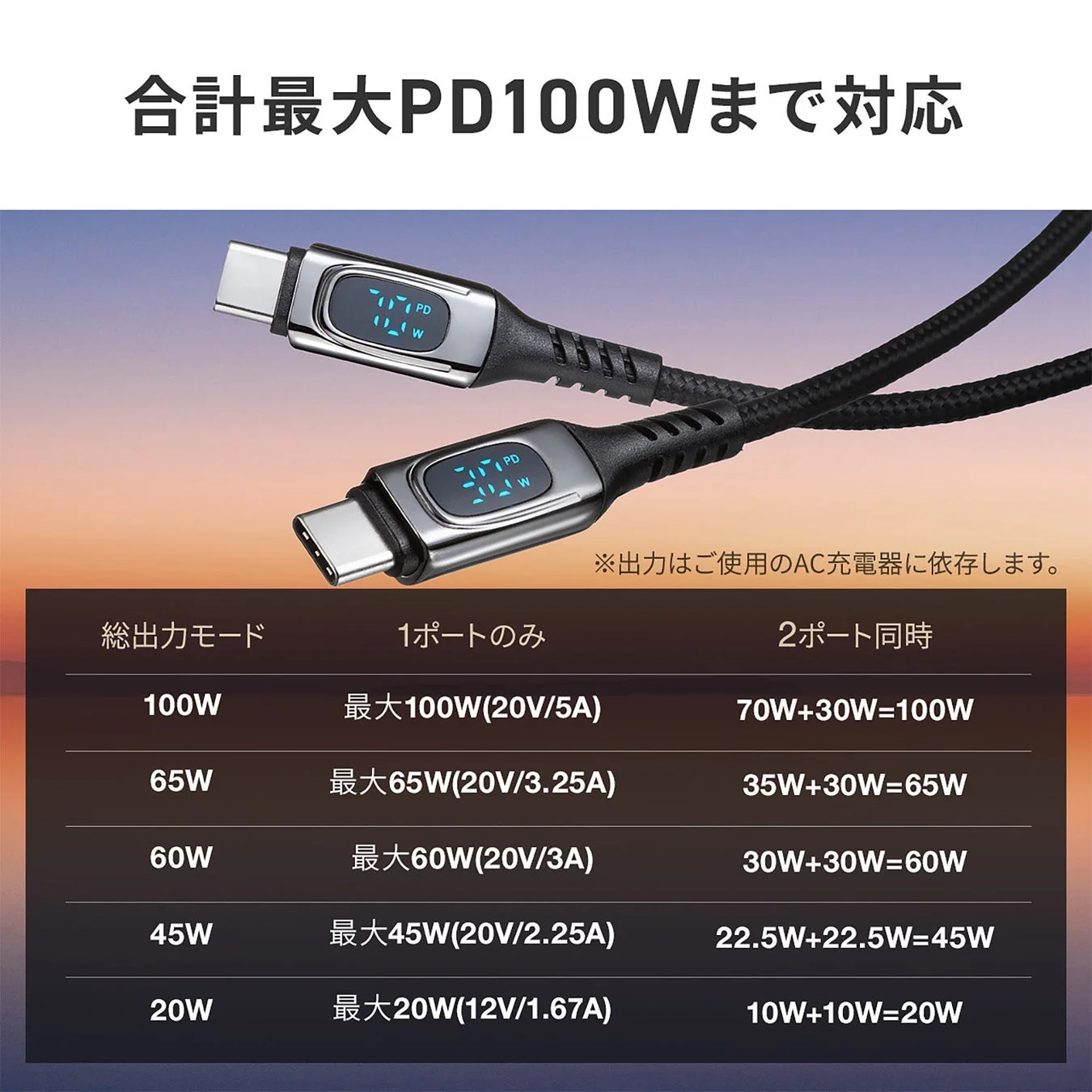 合計最大PD100Wまでの出力分配表とケーブルのコネクタ