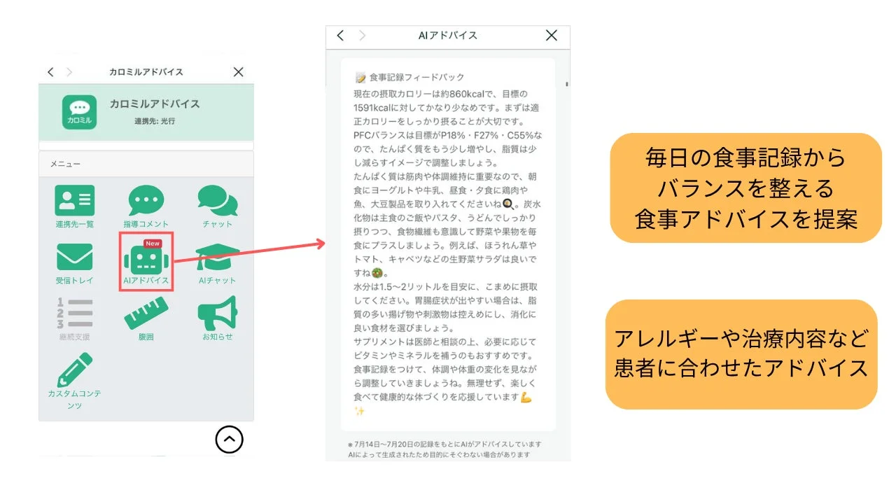 カロミルアドバイスのAIアドバイス機能の画面例