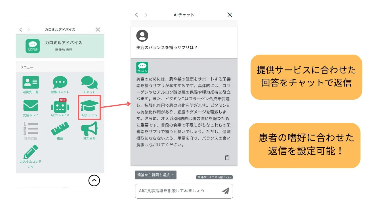 カロミルアドバイスのAIアドバイスチャット機能の画面例