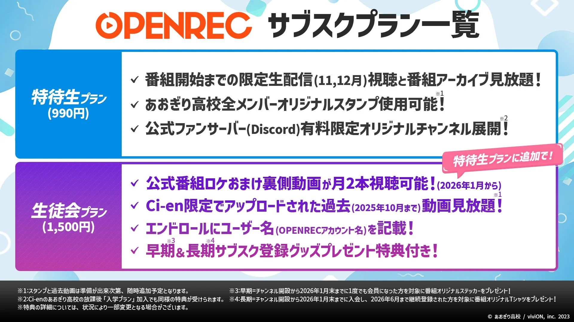 OPENREC『あおぎり高校』公式チャンネルのサブスクプラン一覧