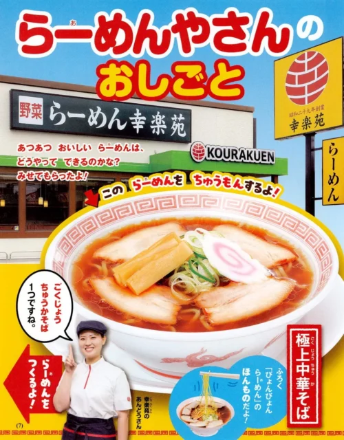 『幼稚園』2019年4月号記事ページ、幸楽苑コラボ付録「びょんびょんらーめん」の遊び方紹介