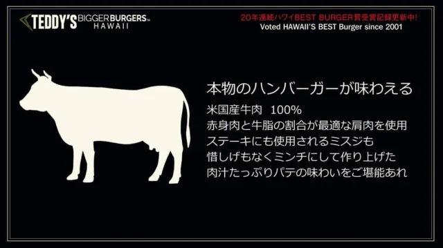 テディーズビガーバーガーの「BEEF100%パティ」の説明。