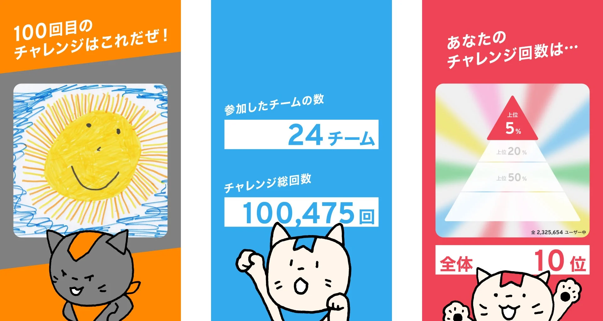 みんチャレ振り返り動画機能の画面例(100回目チャレンジと実績)