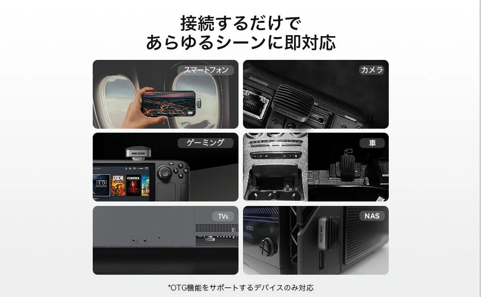 HIKSEMI SYNC C PRO MINI PSSDのスマートフォン、カメラ、ゲーミングなど様々な使用シーン