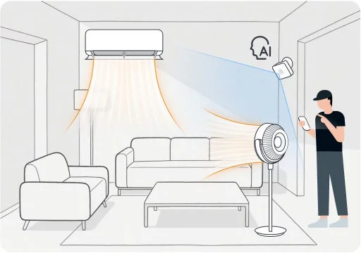 SwitchBot 人感センサーProのAI環境学習機能による検知範囲調整の図