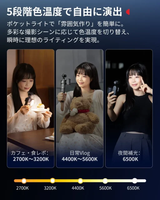 SmallRig RGBWW LEDビデオライトの5段階色温度設定と使用例
