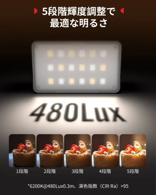 SmallRig RGBWW LEDビデオライトの5段階輝度調整と効果