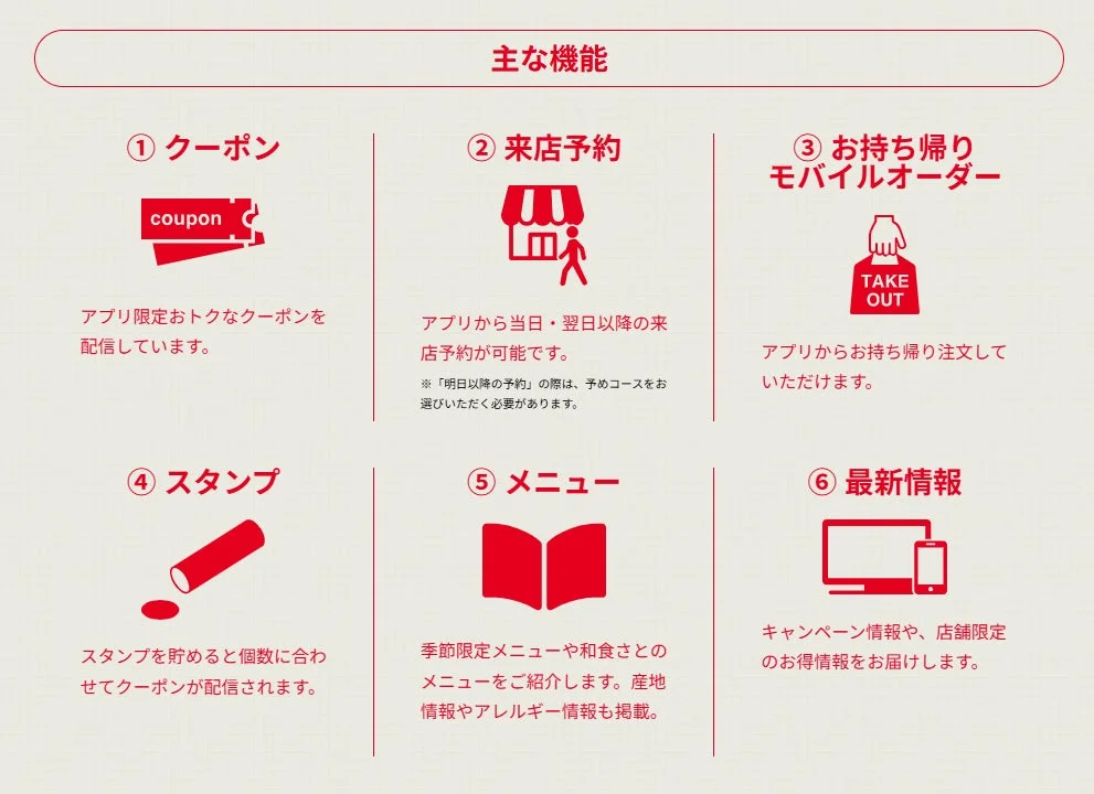 和食さとアプリの主な機能一覧。クーポン、来店予約、お持ち帰り、スタンプ、メニュー、最新情報。