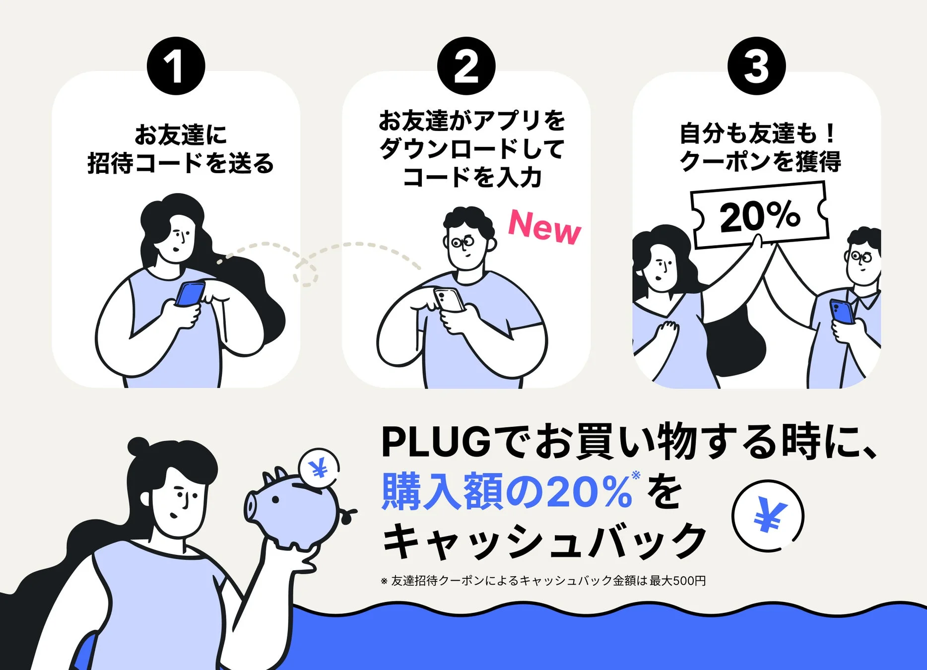 PLUG友達招待プログラムの参加手順。招待コード送付からキャッシュバックまでの流れ。
