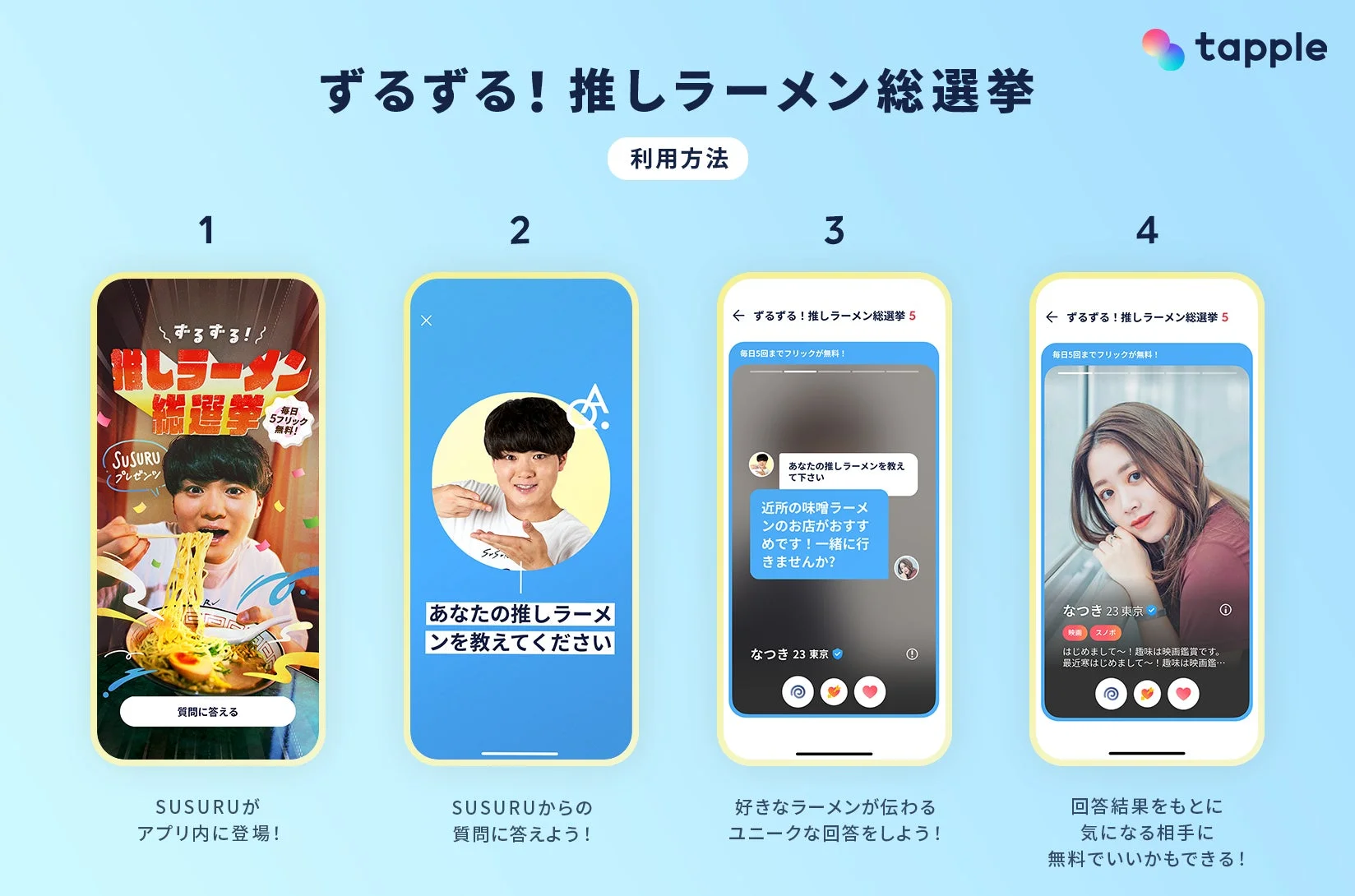 「ずるずる!推しラーメン総選挙」の利用方法を示すアプリ画面