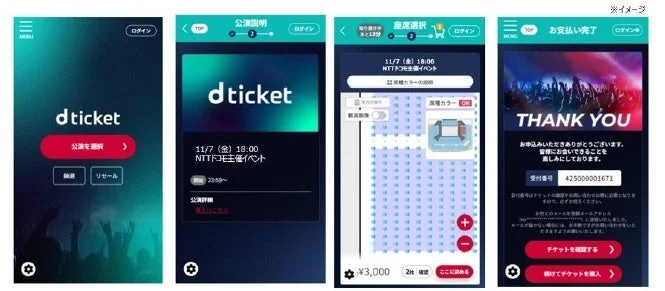 d ticketアプリの操作画面(ログインから座席選択、支払い完了まで)