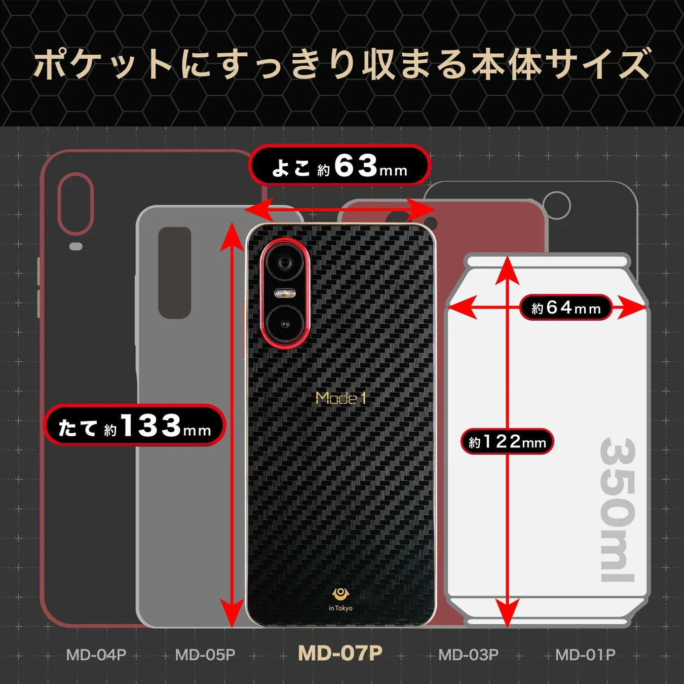 Mode1 Pocketの本体サイズを他機種や350ml缶と比較。コンパクトさがわかるイメージ。