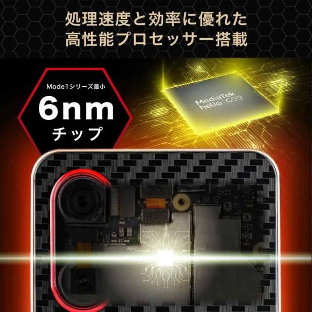 Mode1 Pocketの高性能プロセッサー。MediaTek Helio G99の6nmチップを強調。