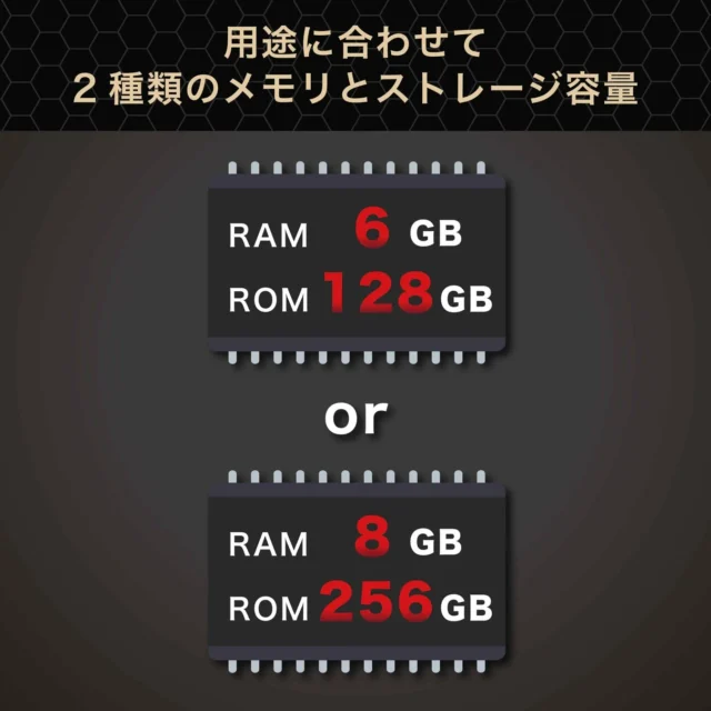 Mode1 Pocketのメモリとストレージ容量。RAM 6GB/ROM 128GBとRAM 8GB/ROM 256GBの2種。