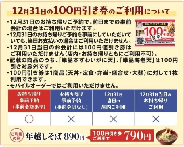 12月31日の100円引き券利用に関する注意点。事前会計の有無や当日利用の可否が記載されている。