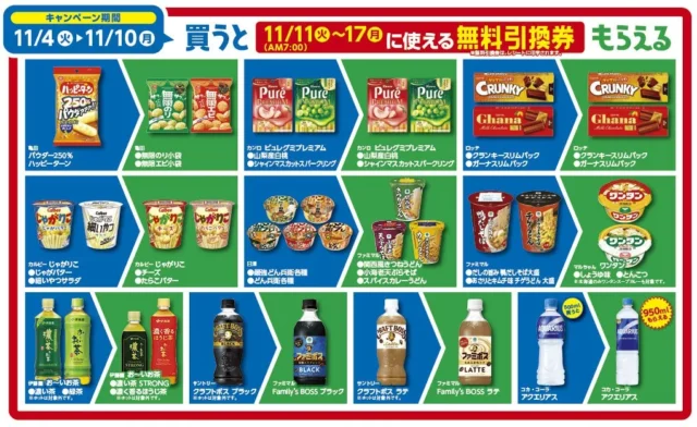 第2週の「1個買うと、1個もらえる」対象商品と無料引換券の対象商品