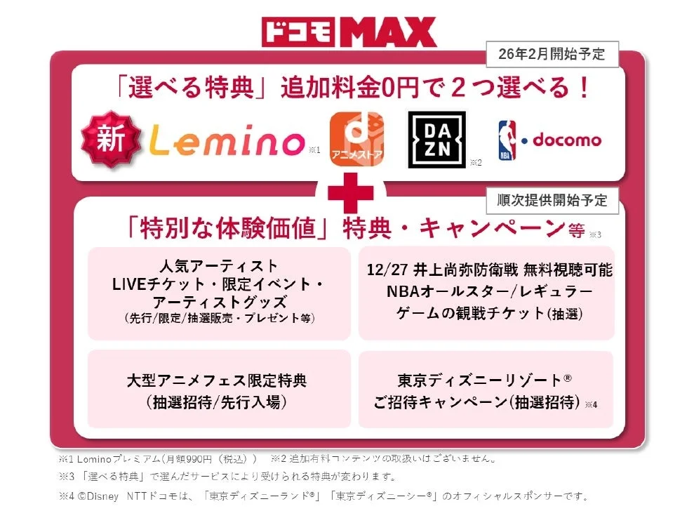 「ドコモ MAX」「ドコモ ポイ活 MAX」に「Lemino」「dアニメストア」が追加！　2026年2月から選べる特典がスタート