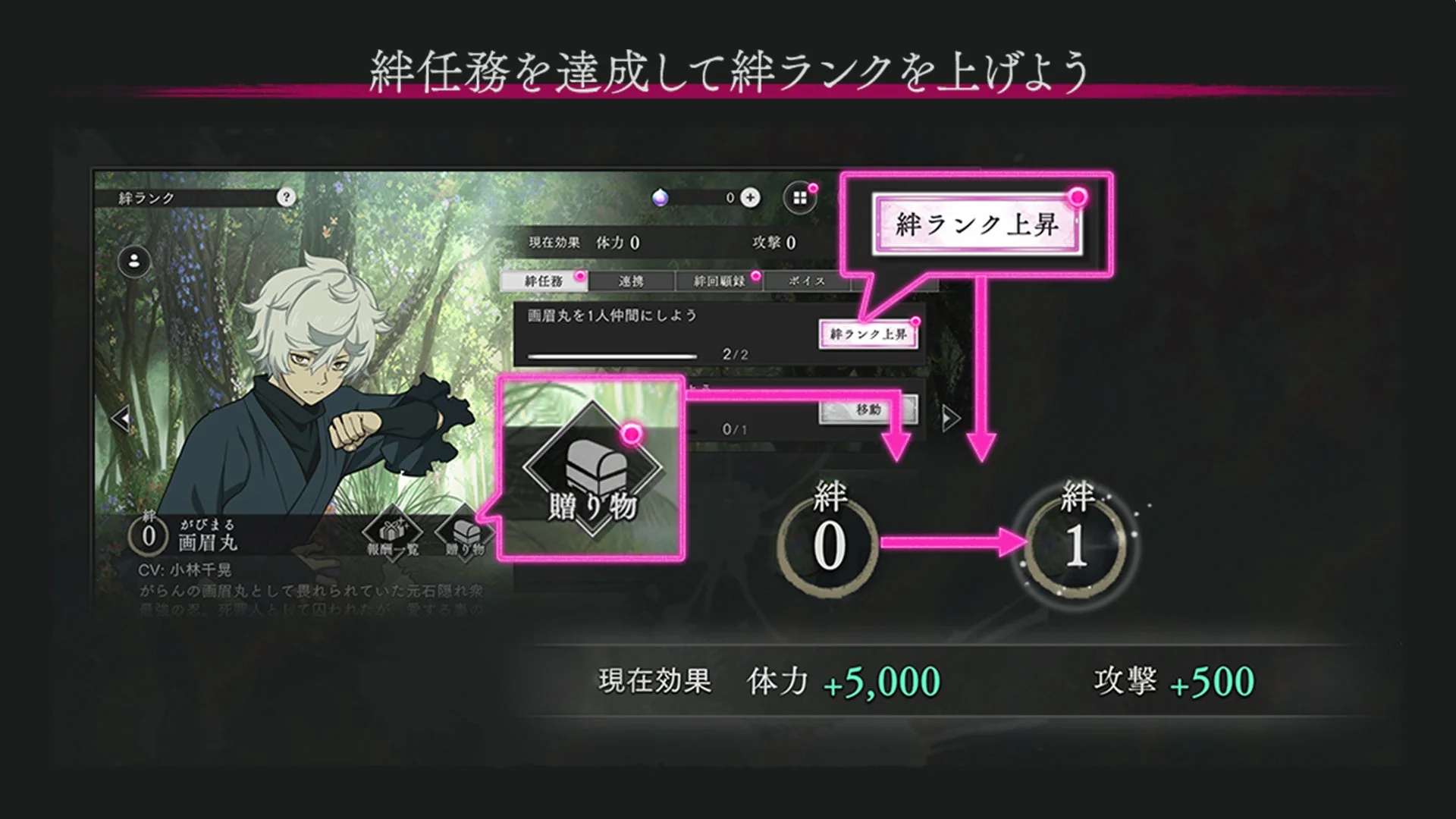 絆任務達成と絆ランク上昇のゲーム画面