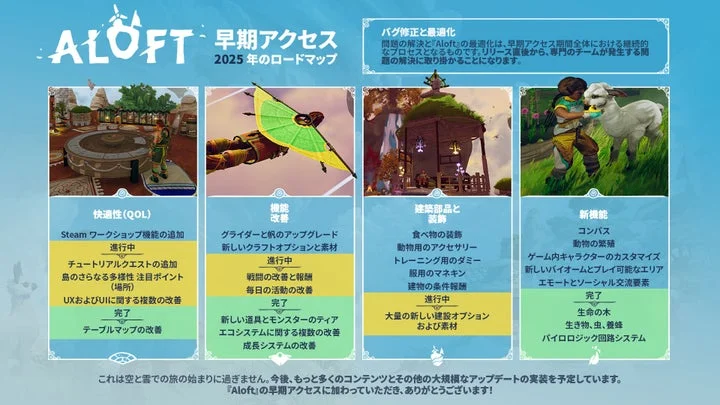 『Aloft』早期アクセス2025年のロードマップ。今後のアップデート内容を提示