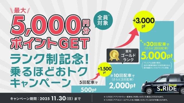 最大5,000円分ポイントがもらえるS.RIDEランク制記念キャンペーン告知ビジュアル