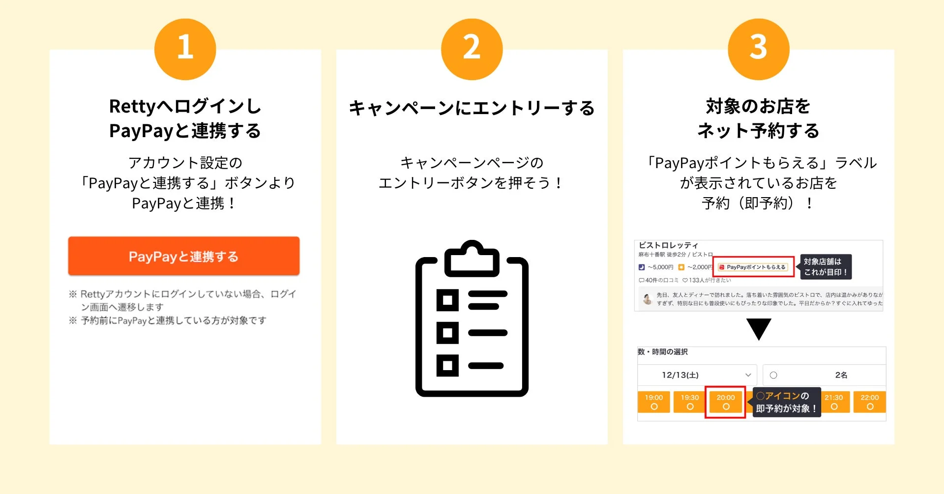 Retty忘年会ネット予約キャンペーンの参加方法を3ステップで解説。ログイン、エントリー、ネット予約の手順。
