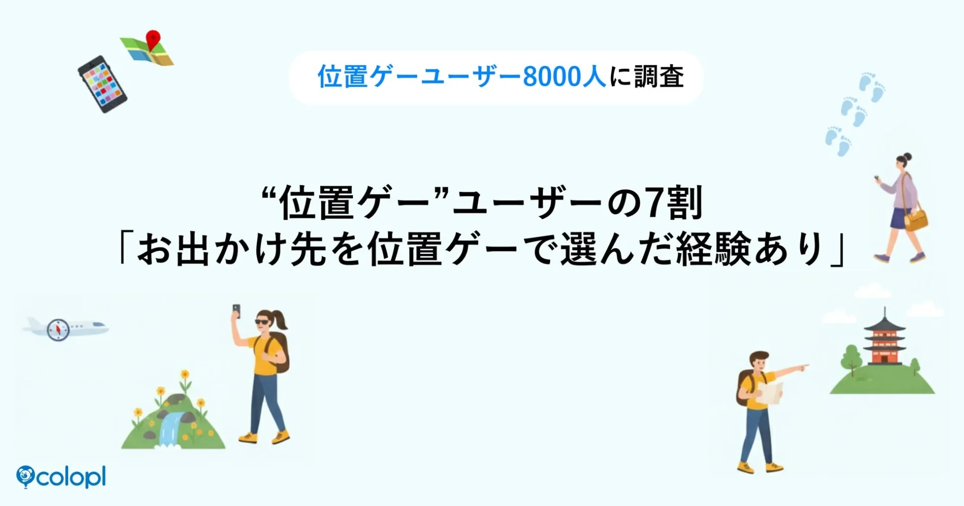 位置ゲーユーザーの7割が「お出かけ先を位置ゲーで選んだ経験あり」！　11月11日「位置ゲーの日」に調査結果発表