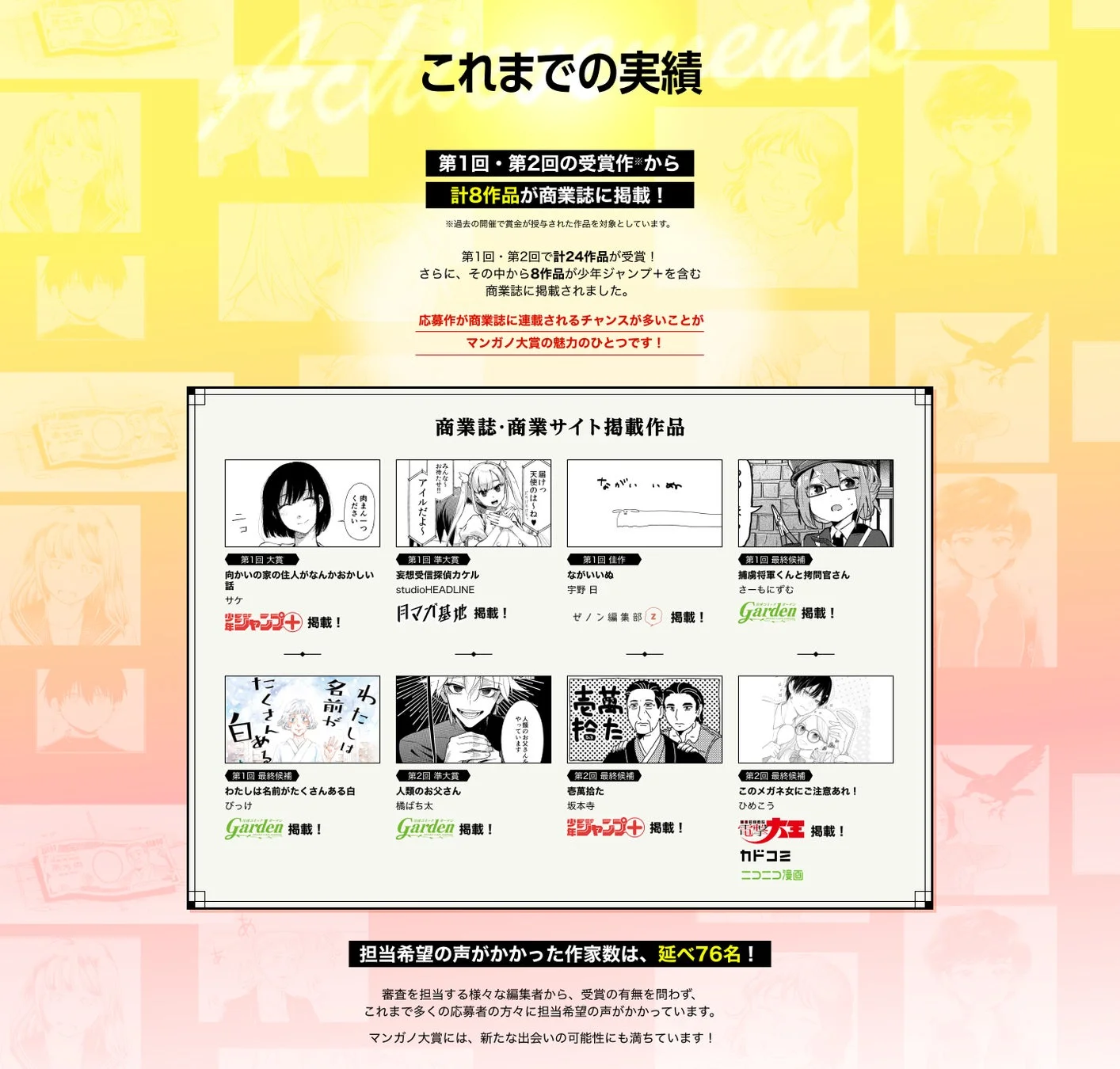 「第3回マンガノ大賞」これまでの実績と掲載作品一覧