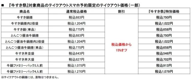 吉野家『牛すき祭』テイクアウトスマホ予約限定の特別価格一覧表