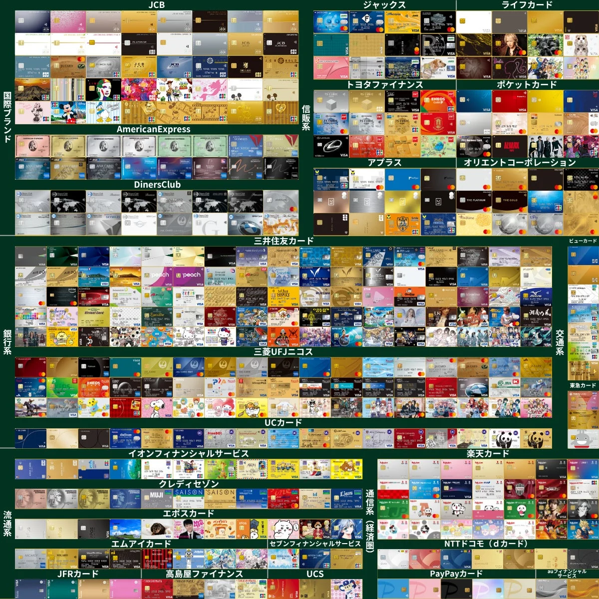 カードギャラリー:主要クレジットカード一覧