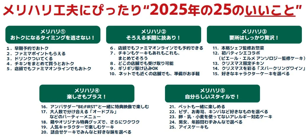 ファミリーマートが提案する「メリハリ工夫で楽しむクリスマス」の「25のいいこと」概要