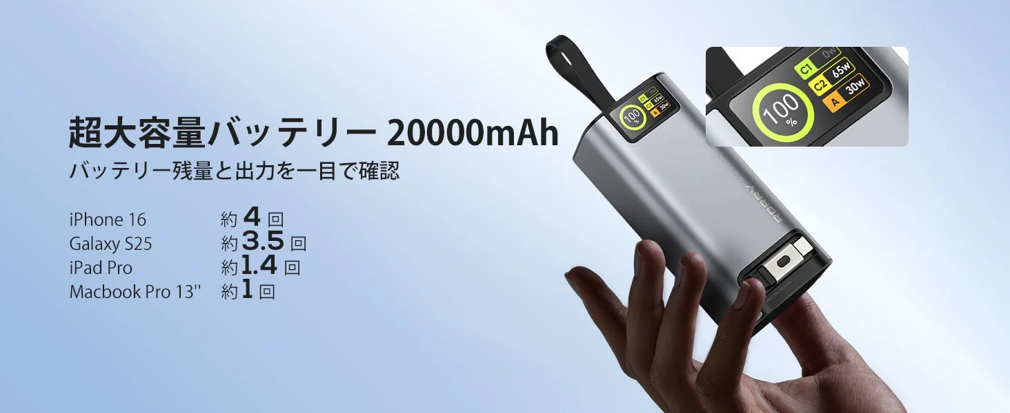 RORRY H4モバイルバッテリーの20000mAh大容量とデバイス充電回数、残量表示