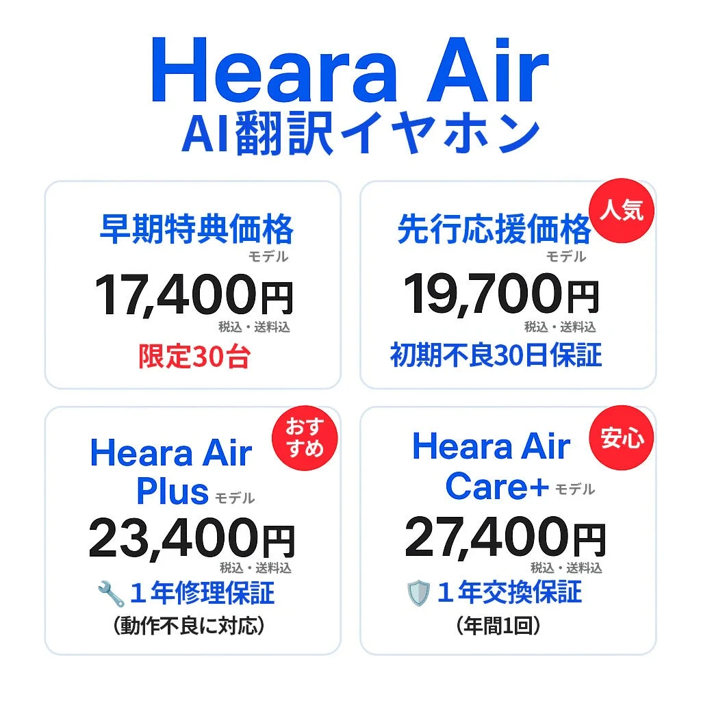 Heara AirクラウドファンディングのCAMPFIRE限定特別リターン価格表