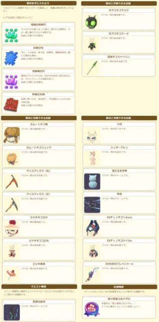 イベント「四天王襲来！」で獲得できるアイルー衣装やアイテム報酬の一覧