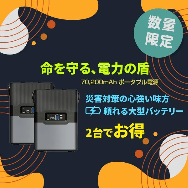 楽天Show!tキャンペーン対象のポータブル電源FG-PS001-BK