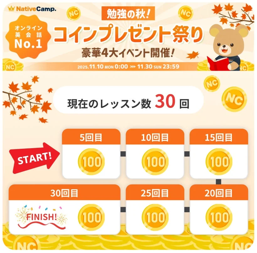 カランマラソンスタンプラリーのスタンプとコイン獲得状況を示す画面