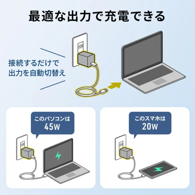 接続機器に合わせて最適な出力に自動切り替え充電するAC充電器