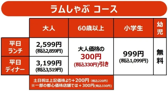 ラムしゃぶコースの料金表。大人、60歳以上、小学生、幼児の平日ランチ・ディナー価格